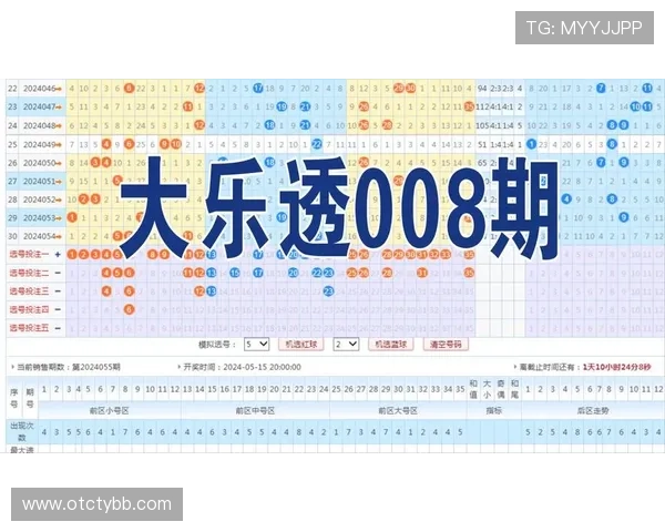大乐透14年开奖历史全回顾与数据分析